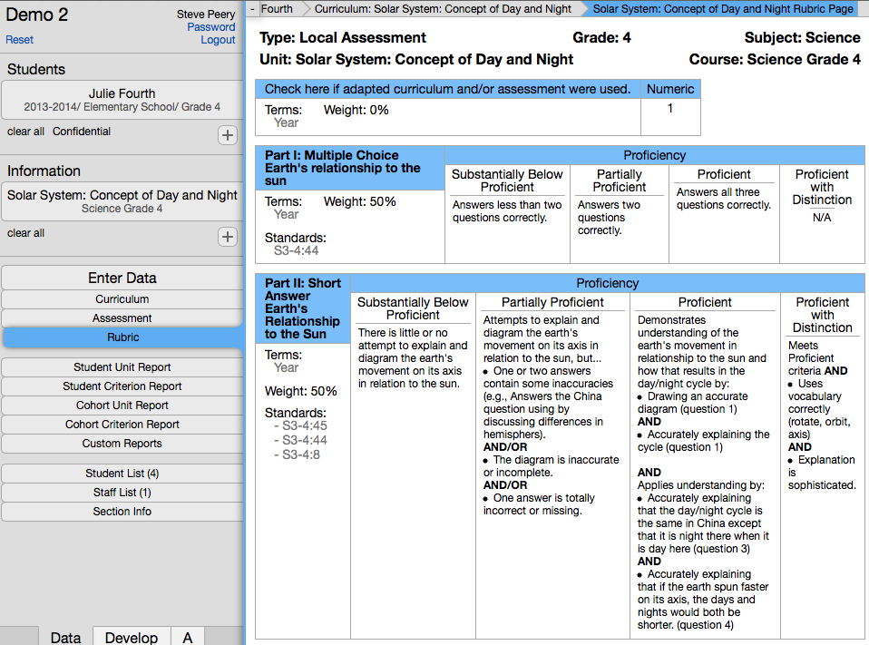 WIKI VCAT2 Rubric page.png