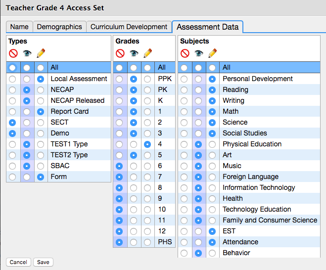 Wiki AccessSets TeacherGrade4 Sample-AssessmentData.png