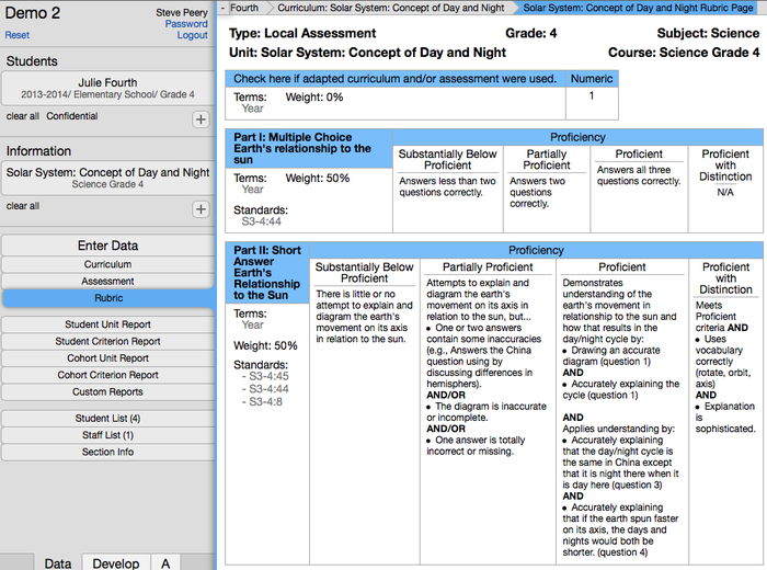 WIKI VCAT2 Rubric page.png